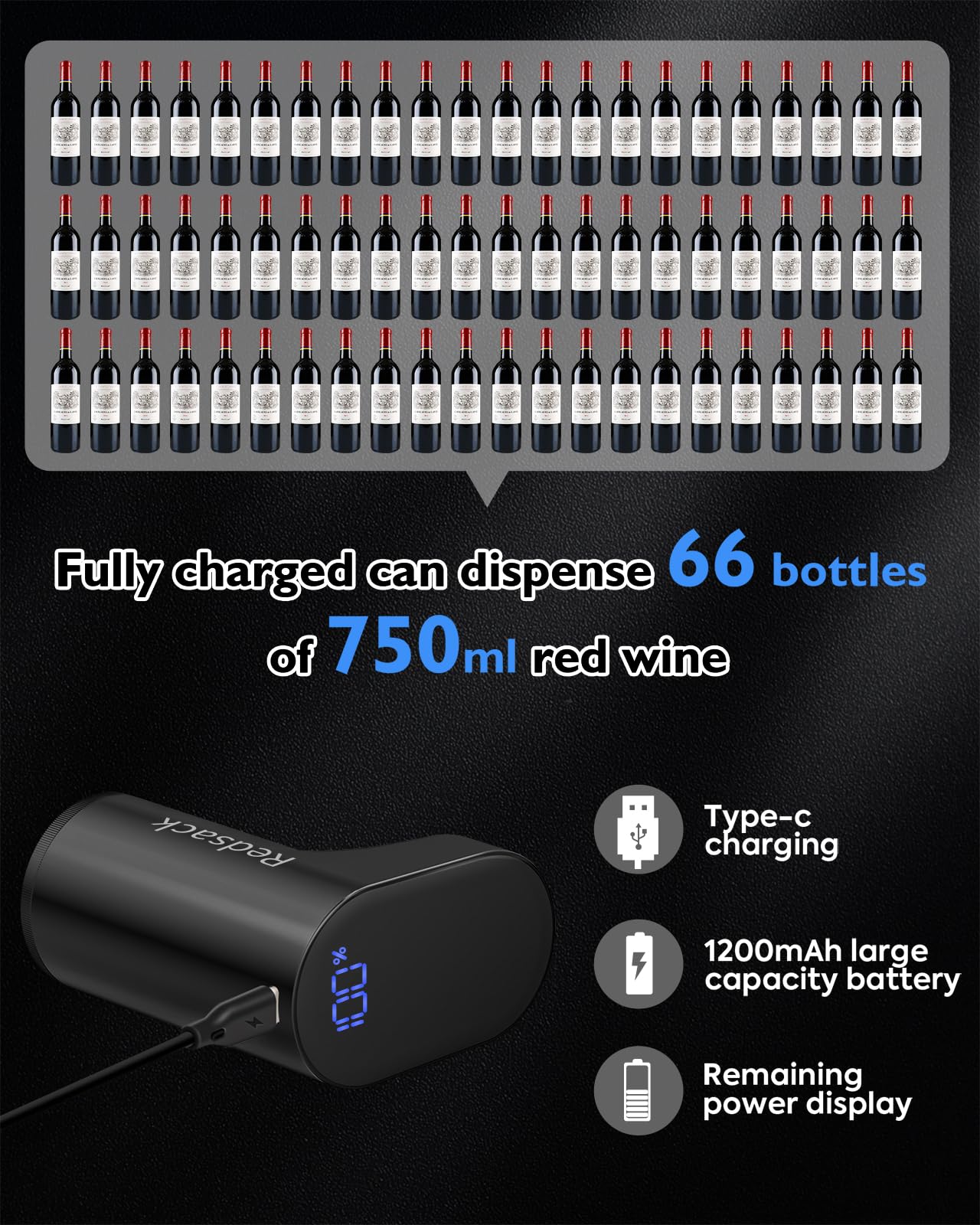 Smart Digital Wine Dispenser for Home Bar & Electric Aerator with Auto Stop, 1-999ML Quantitative Pour & Hands-Free Sensor for Wine, Whiskey, Spirits - Ideal Gift for Men, Dad, Him (Black)