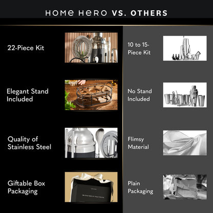 Home Hero Elegant Bartender Kit with Wooden Stand, Premium Bar Set & Cocktail Shaker, Gift for Home Bar and Cocktail Enthusiasts, Essential Bar Accessories with Recipe Book (22 Pcs - Silver)