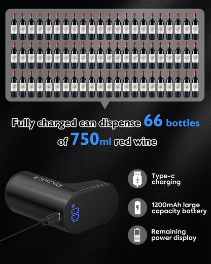 Smart Digital Wine Dispenser for Home Bar & Electric Aerator with Auto Stop, 1-999ML Quantitative Pour & Hands-Free Sensor for Wine, Whiskey, Spirits - Ideal Gift for Men, Dad, Him (Black)