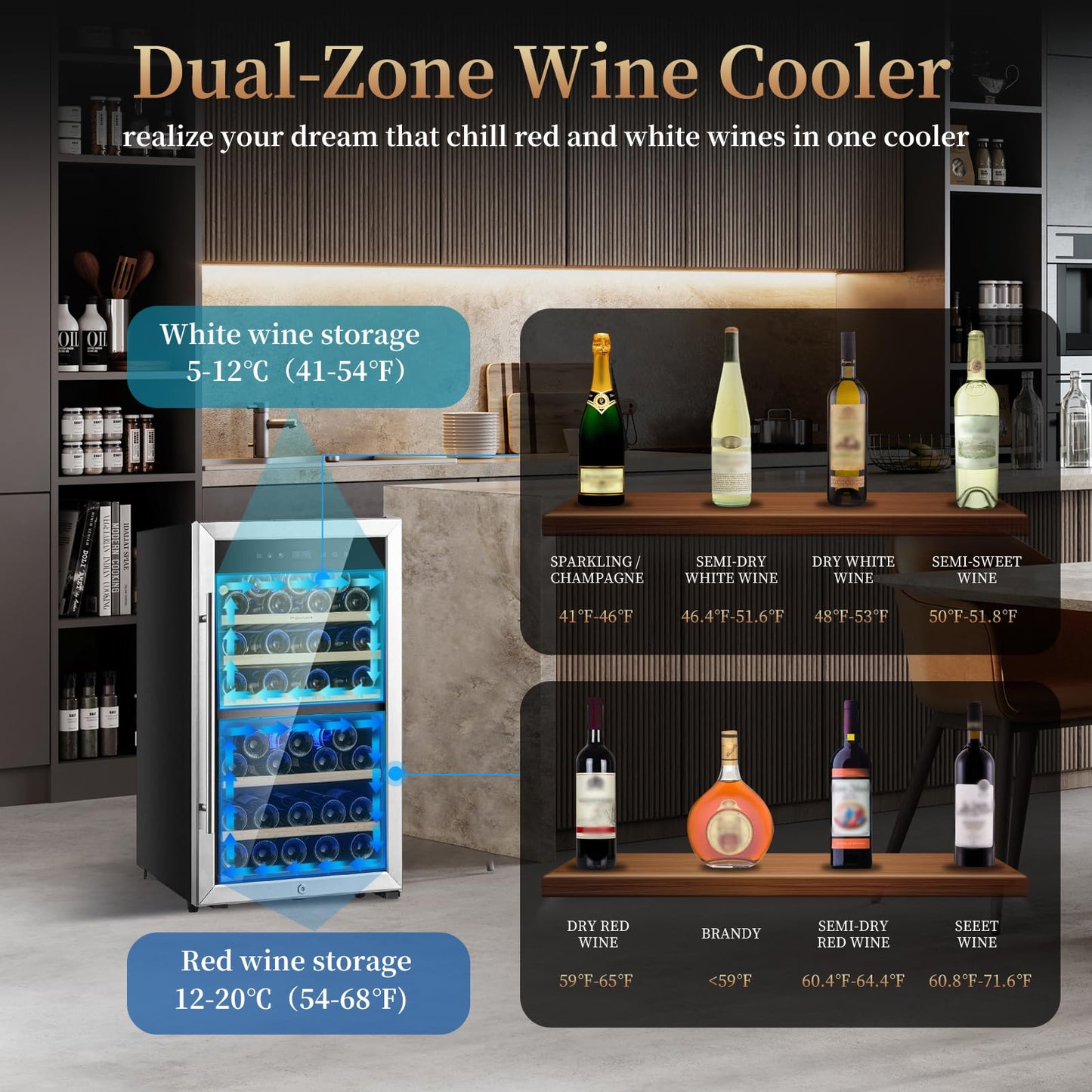 FOVOMI Wine Fridge,52-bottle Wine Cooler Refrigerators Freestanding Wine Refrigerator,(Bordeaux 750ml) Dual Zone Compressor Wine Chiller