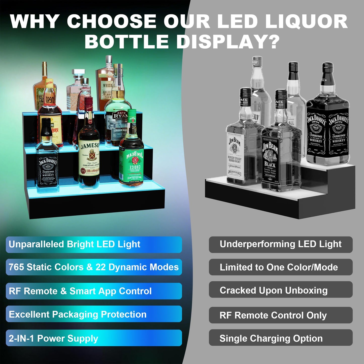 MESAlLUP Acrylic 60 Inch 3 Tier Detachable LED Lighted Liquor Bottle Display Shelf with Remote Control, Mulit Colorl Lighting Shelves for Home Mini Bar Restaurants & Party Use(Without Power Bank)