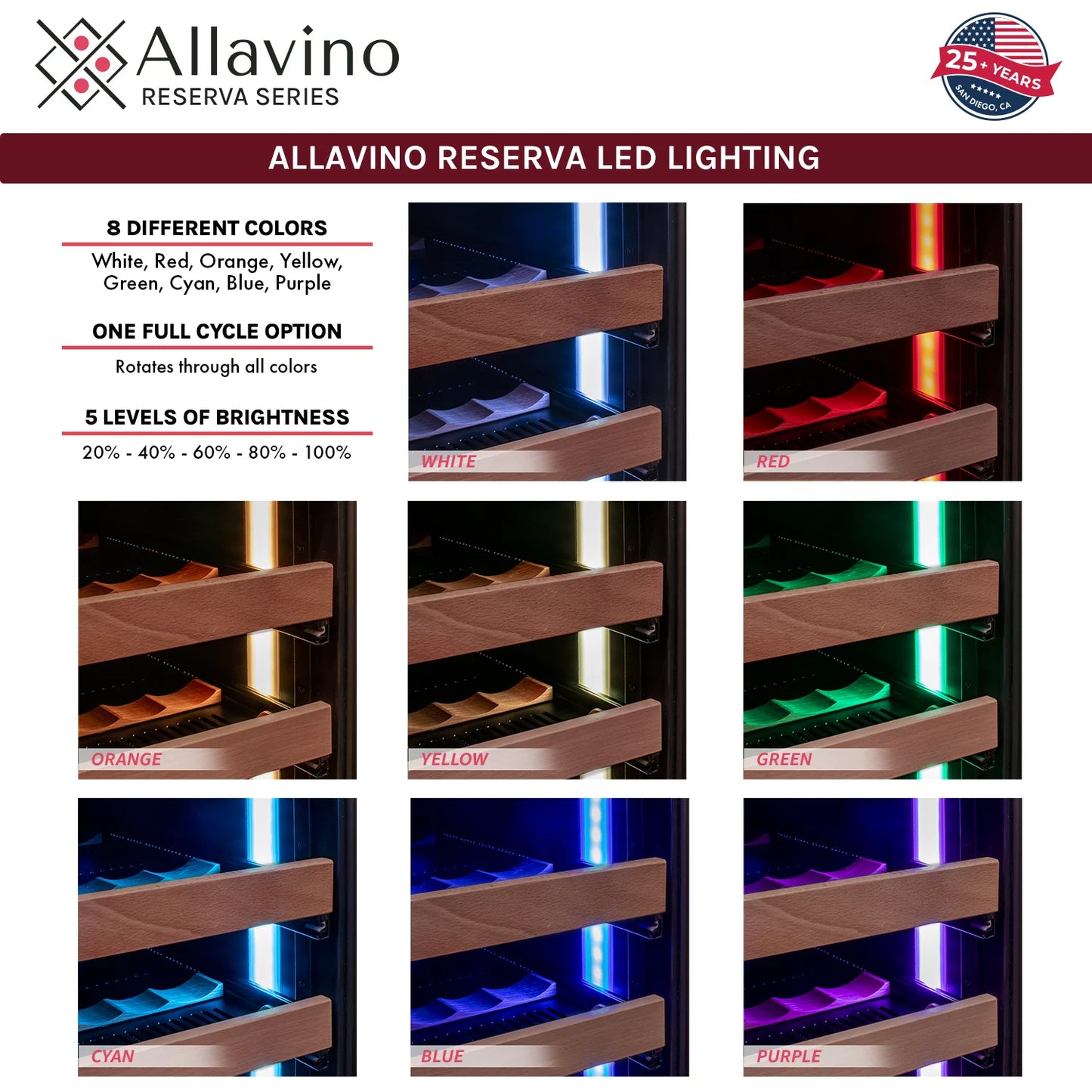 Allavino Reserva Series 172 Bottle Dual Zone Built-in Wine Refrigerator with Stainless Steel