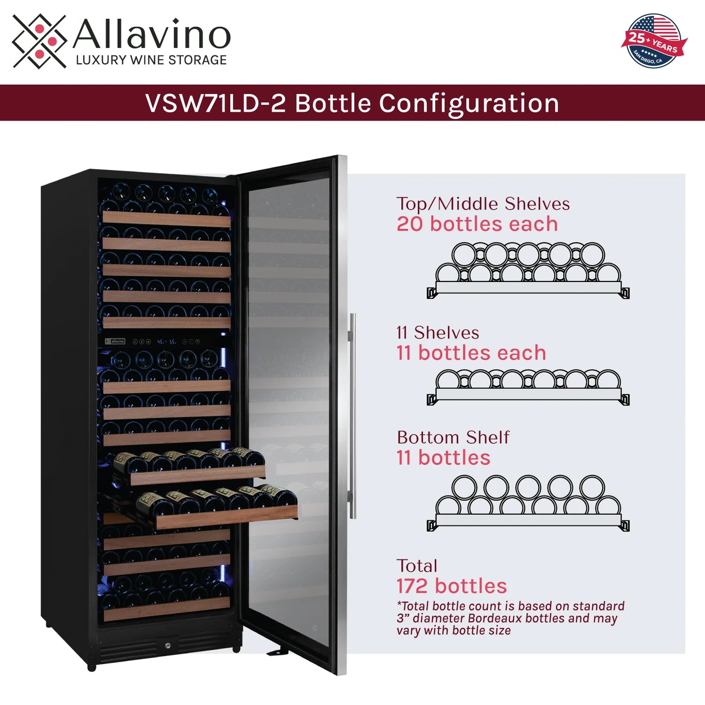 Allavino Reserva Series 172 Bottle Dual Zone Built-in Wine Refrigerator with Stainless Steel
