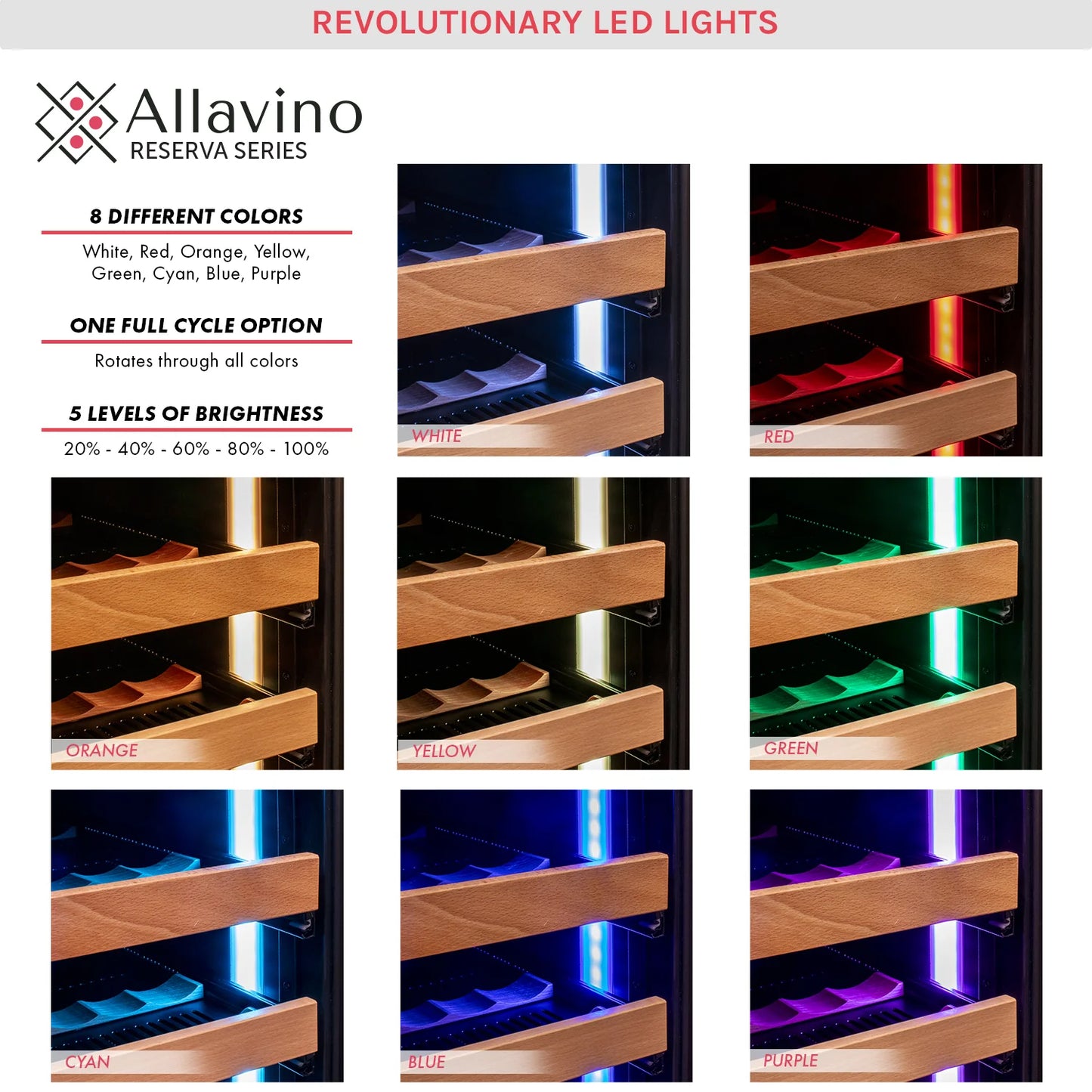 Allavino Reserva Series 172 Bottle Dual Zone Built-in Wine Refrigerator with Black Metal