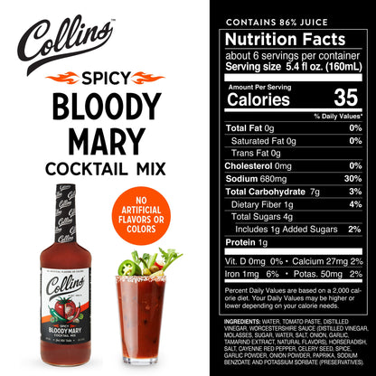 Spicy Bloody Mary Cocktail Mix